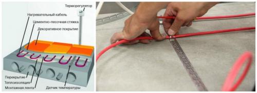 Как установить теплый пол на лоджии самостоятельно. Установка теплого пола с нагревательным кабелем