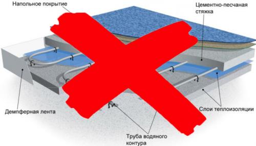Как экономять энергию при использовании теплого пола на лоджии