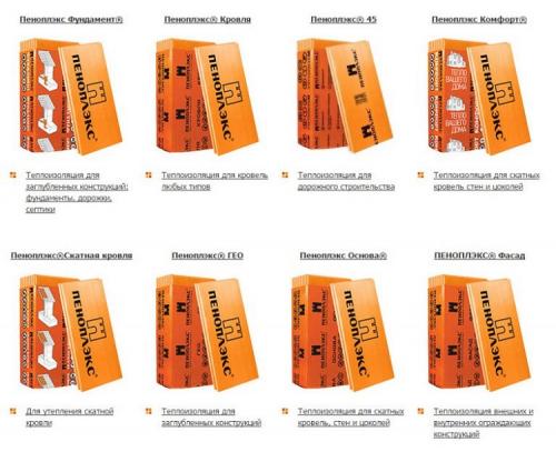 Какие материалы можно использовать вместе с пеноплексом для утепления пола