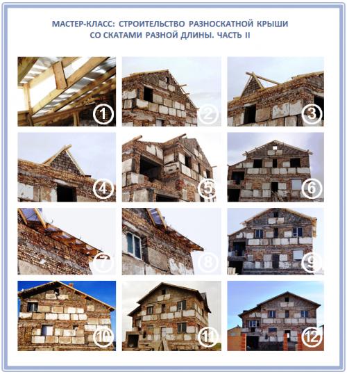 Двускатная крыша с разной длиной скатов. Основы геометрии 29 Двускатная крыша с разной длиной скатов. Основы геометрии 29