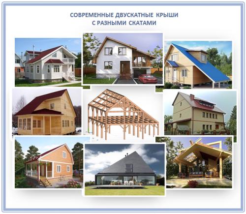 Двускатная крыша с разной длиной скатов. Основы геометрии 20 Двускатная крыша с разной длиной скатов. Основы геометрии 20