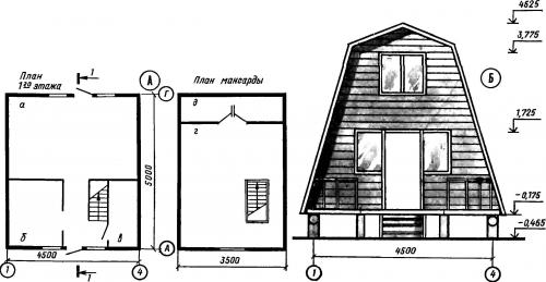 Высота мансардного этажа двухскатной крыши. Выбор конструкции кровли 20 Высота мансардного этажа двухскатной крыши. Выбор конструкции кровли 20