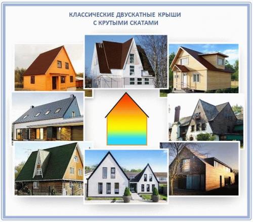 Возведение двухскатной крыши с разными скатами. Двускатная крыша с разными скатами: покоряем геометрию асимметричности 12