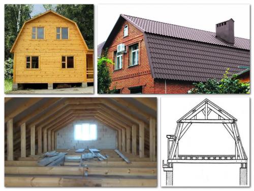 Двускатная крыша виды. Виды двускатных крыш