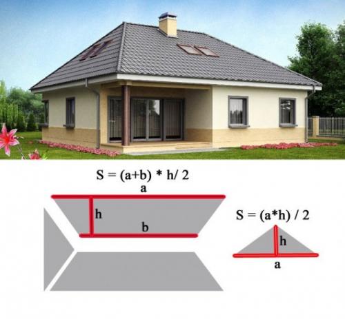 Чертеж четырехскатной крыши. Четырехскатная крыша своими руками, как построить для частного дома, беседки и гаража? Чертежи и схемы с размерами, 100 фото