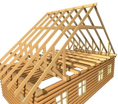 Двускатная крыша своими руками чертежи. Стропильная система двухскатной крыши — чертежи с размерами, монтаж и устройство системы с мансардой + фото варианты стропильной системы