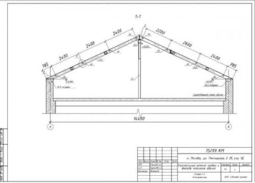 Разрез крыши чертеж. Проектирование