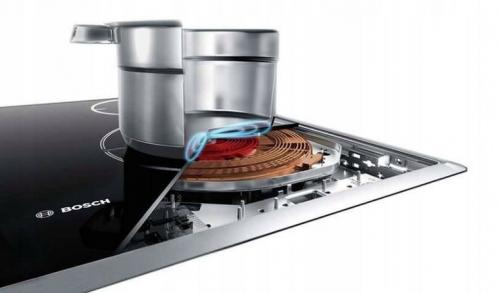 Индукционные варочные панели. Скорость нагрева