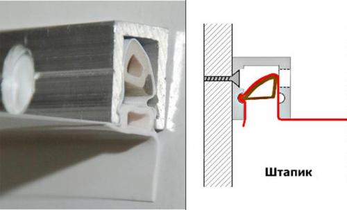 Какие материалы используются для производства штапикового крепления профиля для натяжного потолка из ткани. Виды крепления натяжного потолка