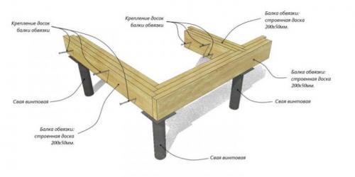 Баня из бруса: плюсы и минусы 04