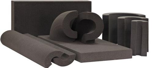 Как правильно выполнить утепление стен и пола в ванной. Выбор материала для утепления