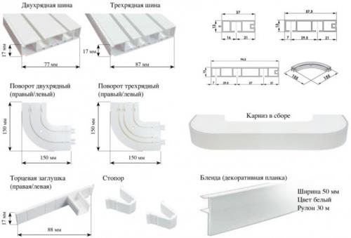 Какой карниз для штор лучше. Виды карнизов для штор