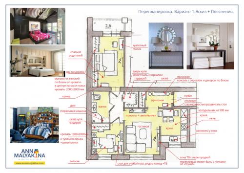 Планировка 3-комнатных квартир в панельных домах. Планировка 3 комнатной квартиры — лучшие проекты 2019-2020, зонирование и дизайн в едином стиле (105 фото) 13 Планировка 3-комнатных квартир в панельных домах. Планировка 3 комнатной квартиры — лучшие проекты 2019-2020, зонирование и дизайн в едином стиле (105 фото) 13