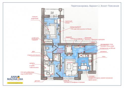 Планировка 3-комнатных квартир в панельных домах. Планировка 3 комнатной квартиры — лучшие проекты 2019-2020, зонирование и дизайн в едином стиле (105 фото) 14 Планировка 3-комнатных квартир в панельных домах. Планировка 3 комнатной квартиры — лучшие проекты 2019-2020, зонирование и дизайн в едином стиле (105 фото) 14
