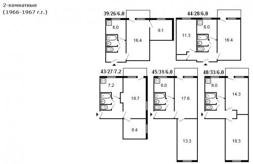 10 популярных планировок брежневки и варианты улучшения. Типовая планировка квартир «Брежневки»