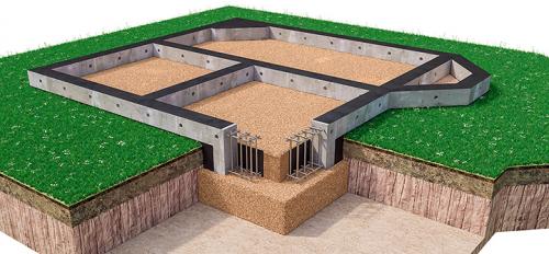 Какие советы можно дать по уходу за природной отделкой дома. Дома из древесины — это хорошо или плохо?