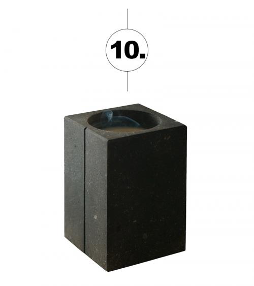 Как можно использовать свечи для создания осеннего настроения. 10 ароматических свечей для осеннего уюта