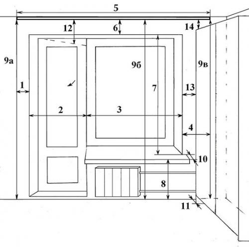 Какого диаметра и длины должен быть карниз для штор. Как выбрать оптимальные параметры карниза 01