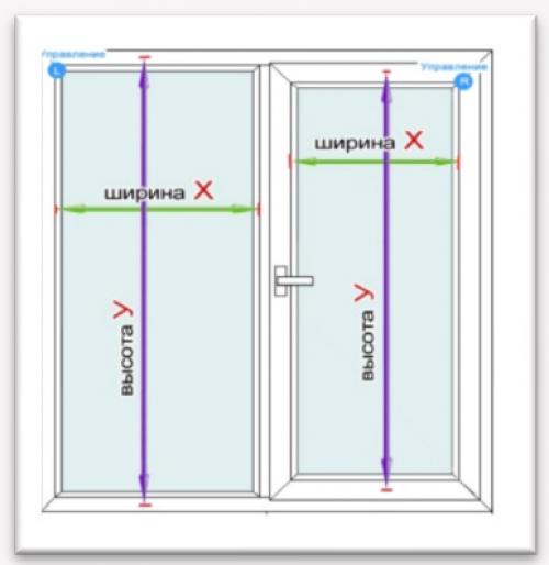 Правила выбора ширины штор и карниза. Рассчитываем ширину и длину штор 02 Правила выбора ширины штор и карниза. Рассчитываем ширину и длину штор 02