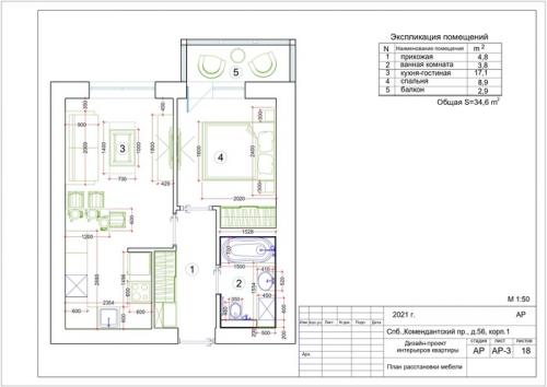 Сколько стоит ремонт однокомнатной квартиры в новостройке. Сколько будет стоить ремонт в новостройке с белой отделкой от застройщика