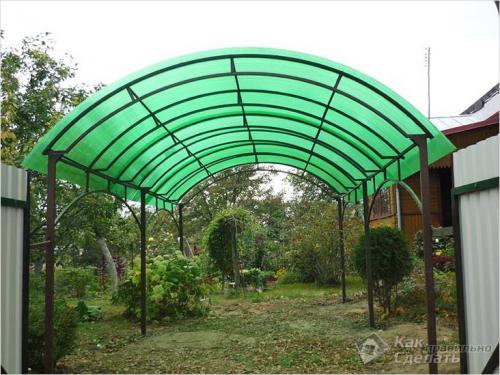 Навесы для бассейна из поликарбоната. Планирование и подготовка к строительству 01