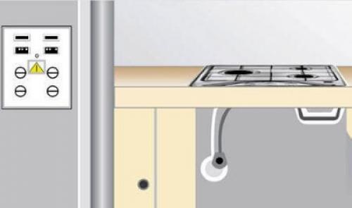 Встраиваемые варочные панели: всё, что вы хотели знать о современных кухнях 02