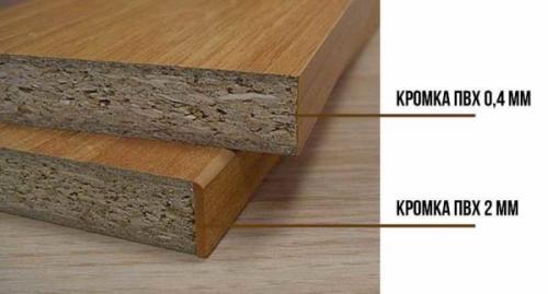 Можно ли использовать меламин и ПВХ для одинаковых целей. Из ПВХ