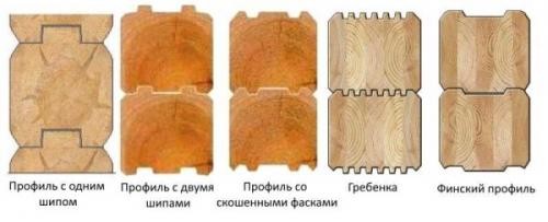 Дом из бруса 100х150 своими руками. Особенности профилированного бруса