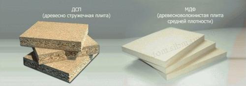 Меламиновые шкафы: современный выбор для вашего дома 07