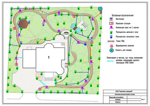 Как использовать светильники для украшения маленького участка. Освещение в ландшафтном дизайне