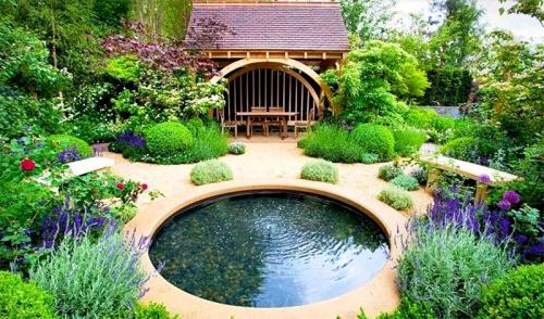 Как спланировать.layout дачного участка, чтобы он был красивым и функциональным. Идеальная планировка дачного участка: идеи, правила и варианты зонирования