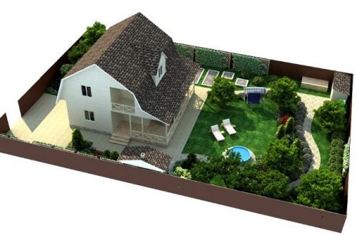 Как оформить вход на садовый участок 6 соток. Планировка участка с садом, огородом, теплицей и ягодником