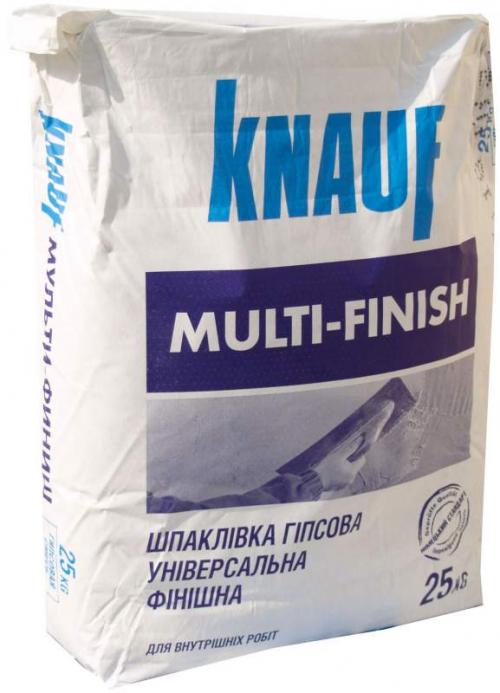 Выравнивание стен шпаклевкой. Основы выравнивания стен шпаклевкой