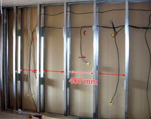 Как выровнять стены с большим перепадом. №3. Каркасный способ выравнивания стен гипсокартоном