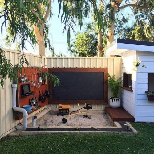 Как спланировать пространство на небольшом участке. Основные зоны: что включает проект?