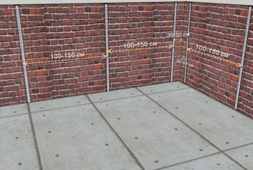 Бюджетный способ выровнять стены. №1. Выравнивание стен штукатуркой