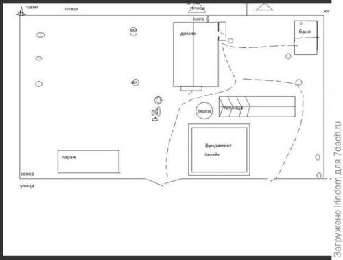 Как разместить садовый домик или беседку на небольшом участке. Посоветуйте, где на участке разместить беседку?