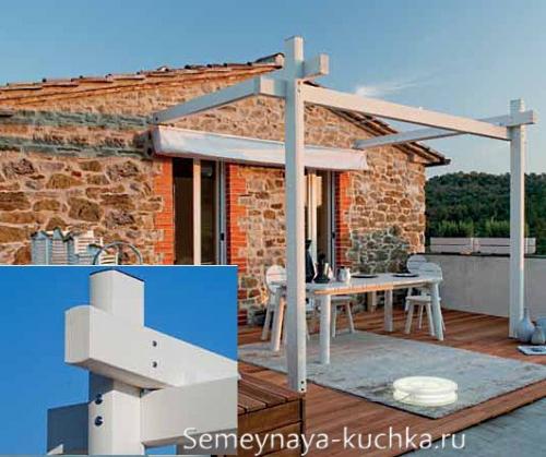 Навес вдоль дома. Самый простой навес у дома.