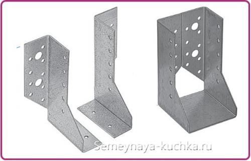 Навес вдоль дома. Самый простой навес у дома.