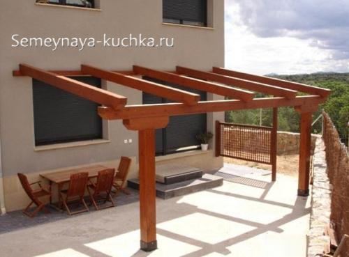 Навес вдоль дома. Самый простой навес у дома.