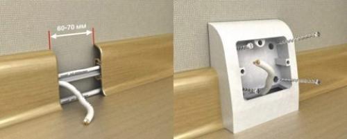 Проводка в плинтусе в деревянном доме. Правила монтажа