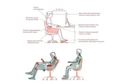 Как бюджетно организовать и украсить рабочее место. Как организовать рабочее место дома? 09
