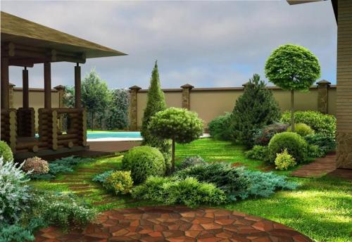 Как совместить разные элементы ландшафта для создания гармоничного пространства. Элементы современной ландшафтной композиции