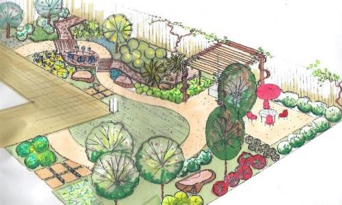 Как превратить пустой участок в красивый ландшафт: советы по дизайну 01