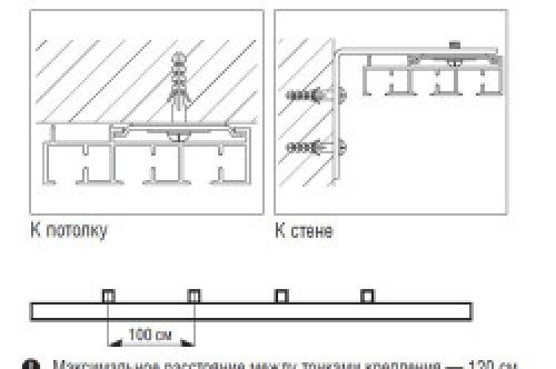 Можно ли сделать карнизы своими руками, и какие материалы для этого лучше использовать. Карниз с декоративной планкой