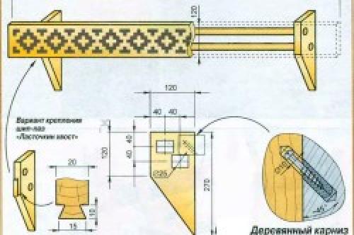 Можно ли сделать карнизы своими руками, и какие материалы для этого лучше использовать. Карниз с декоративной планкой