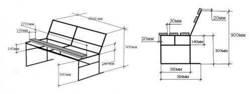 Как собрать скамейку, если я новичок в сварочных работах, и какие советы помогут мне справиться с задачей. Как легко сделать скамейку из профильной трубы со спинкой