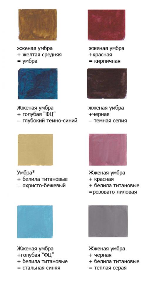Базовые цвета акриловых красок. 6 марта 2013 г.