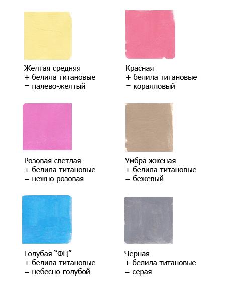 Базовые цвета акриловых красок. 6 марта 2013 г.