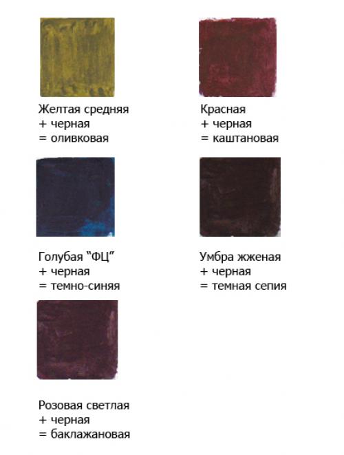 Базовые цвета акриловых красок. 6 марта 2013 г.